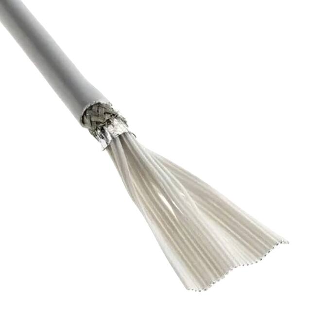 HF659/25 3M  Cavi Fili